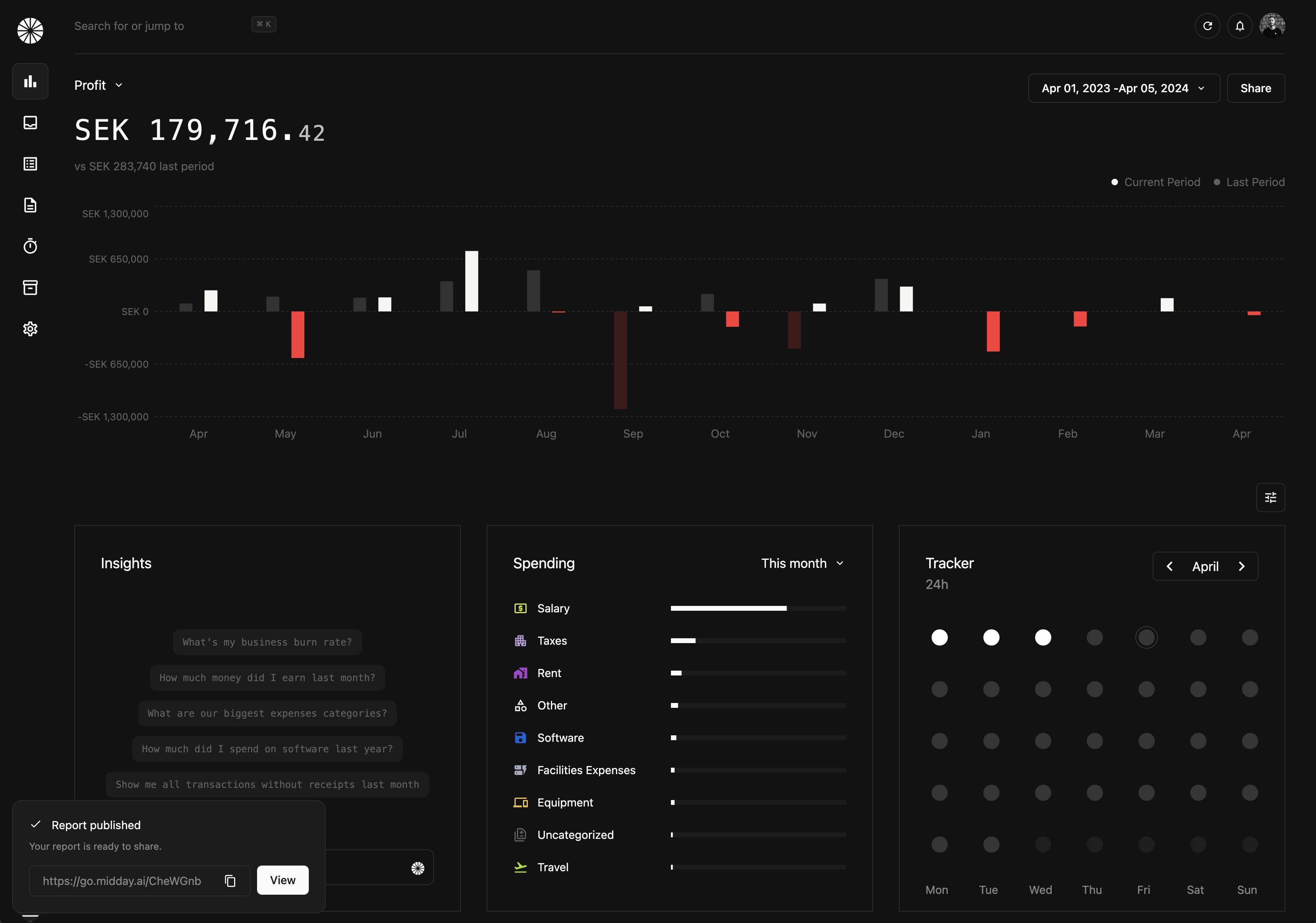 Medscribe - Overview